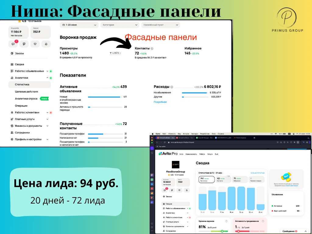 Кейс по продвижению фасадных панелей на Авито